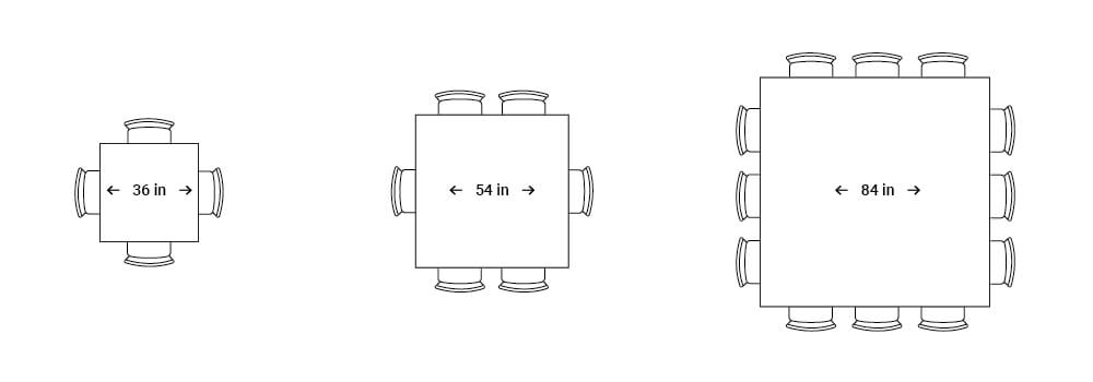 Four chairs can be placed around a 36-inch wide square table, six chairs around a 46-inch wide table, and eight chairs around a 62-inch wide table.